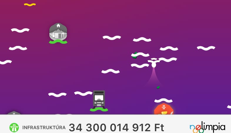 Ön is marokszám szórhatja a közpénzmilliárdokat a NOlimpia új játékával