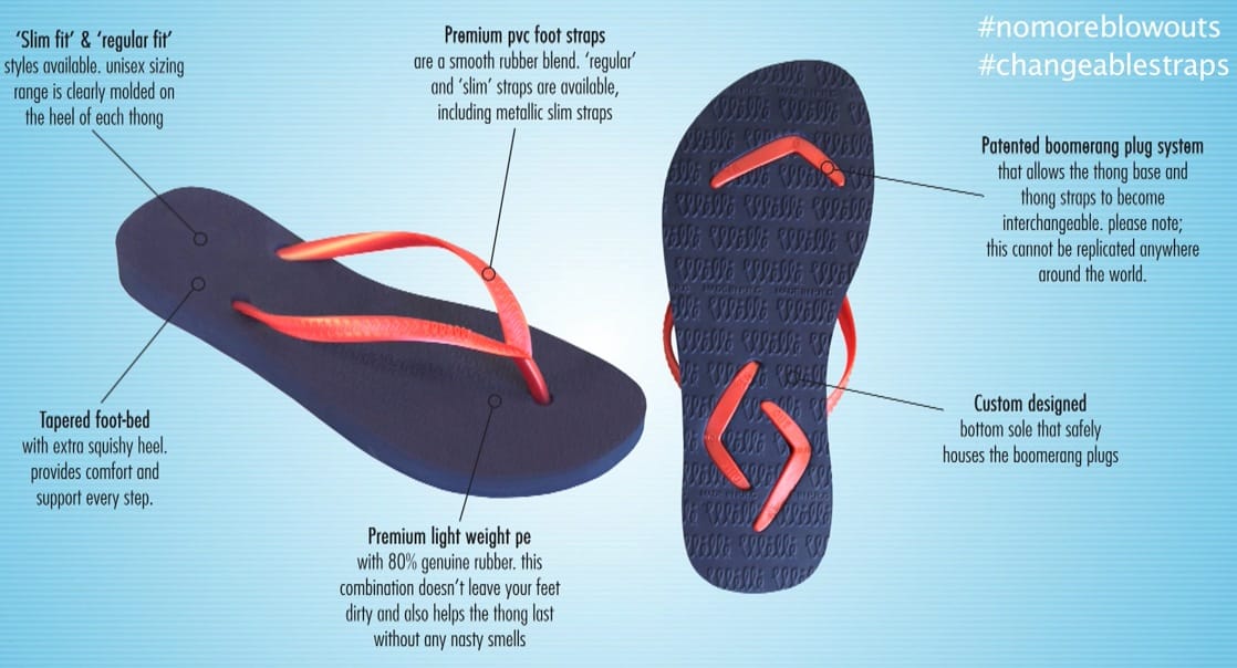 Egy óra alatt 10 ezer dollárt szerzett a strand-startup