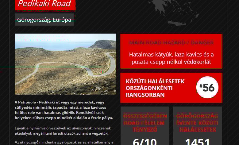 Ha jót akar, kerülje ezeket: íme a világ halálútjai