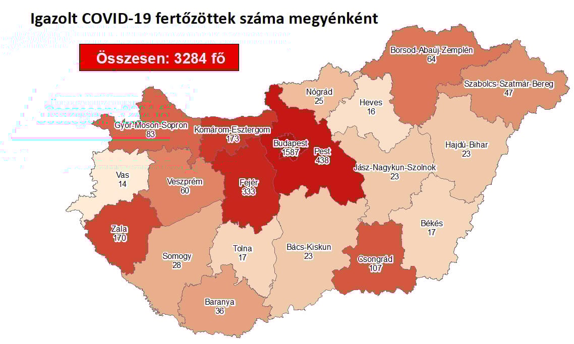 Újabb 8 magyar áldozata van a koronavírusnak, 21 új fertőzöttet találtak