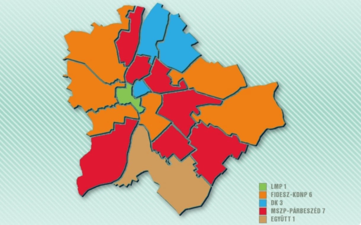 Budapesten az ellenzéki jelölteknek lehet kétharmada