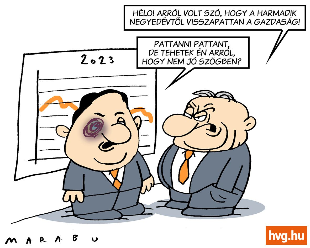Marabu Féknyúz: Visszapattanó gazdaság