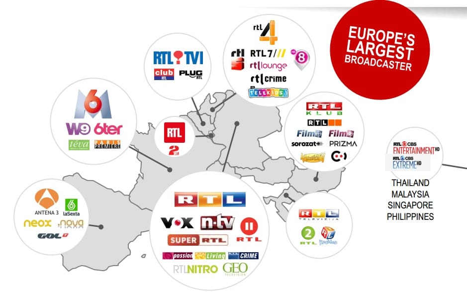 Idegen megszállókat említve vonta felelősségre a német RTL-t az NGM