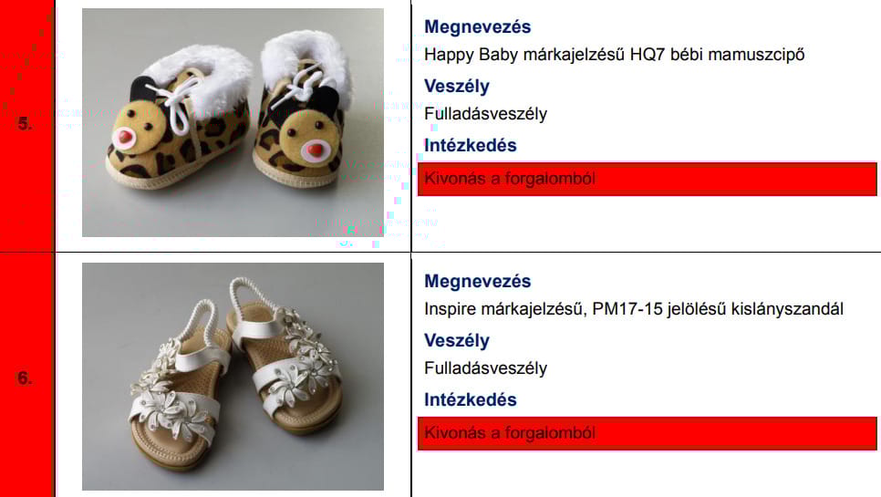 Veszélyes babaruhákat vetetett le a polcokról a fogyasztóvédelem