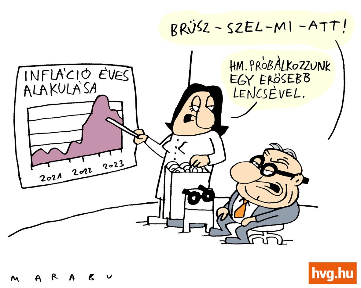Marabu Féknyúz: Orbán és az infláció
