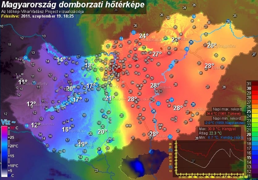 Fotó: két részre szakadt Magyarország