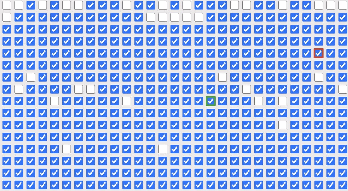 Felrobbantotta az internetet „a világ legértelmetlenebb weboldala”, ahol mindenki pipálgathat egymillió négyzetet
