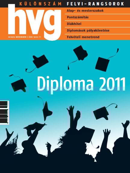 A legjobb magyarországi egyetemek listája: megjelent a HVG Diploma különszáma