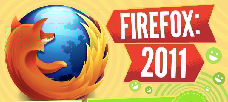 Így fejlődött a Firefox 2011-ben