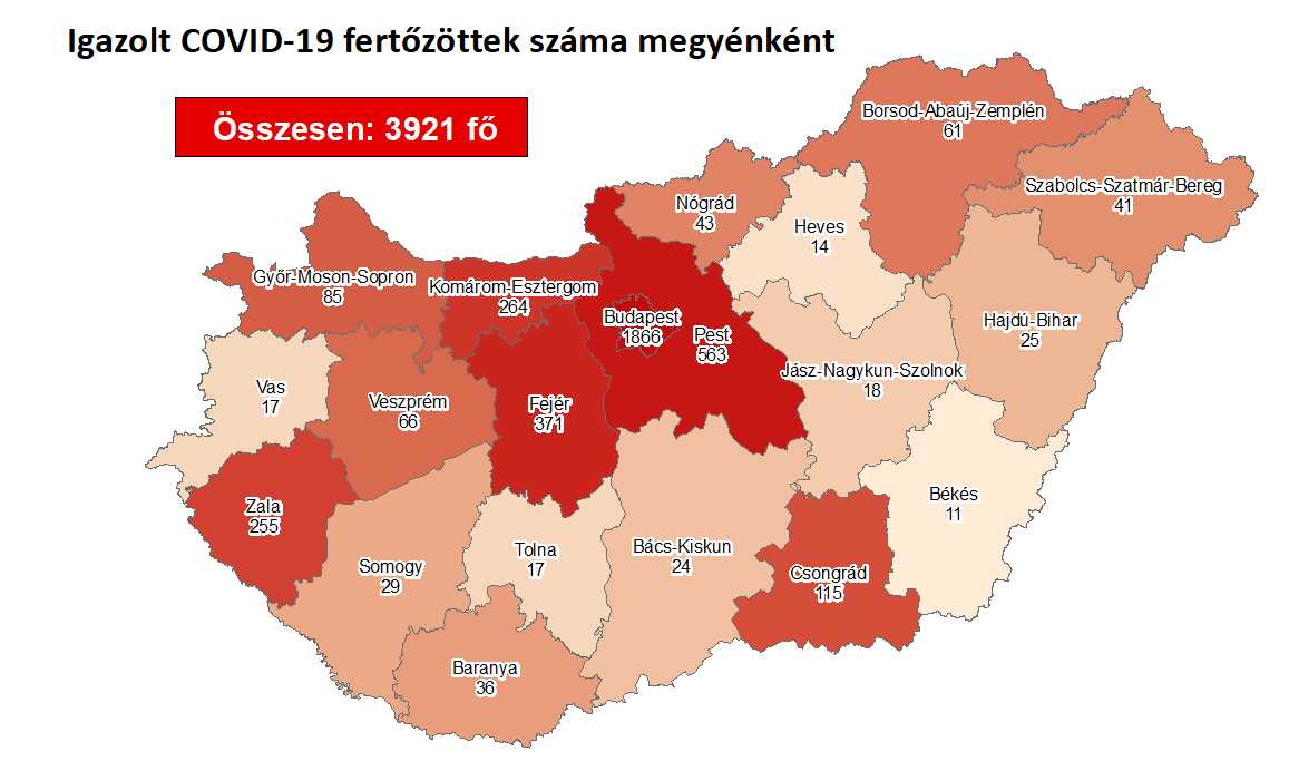 Majdnem megduplázódott az újonnan azonosított koronavírusosok száma