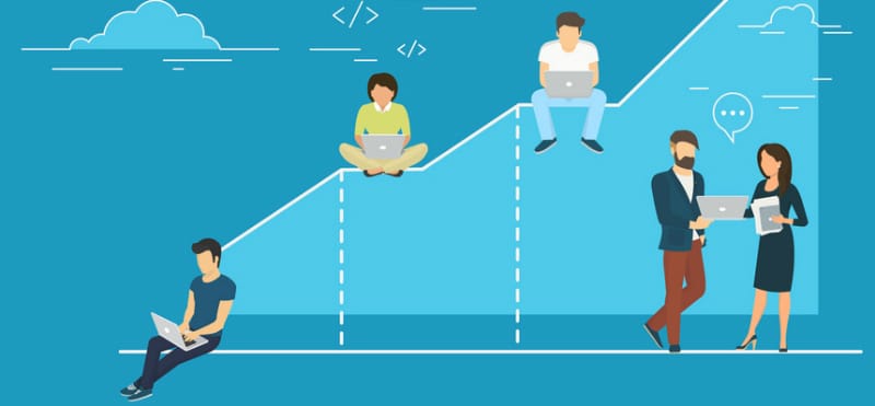5 growth hacking-tipp B2B vállalatoknak