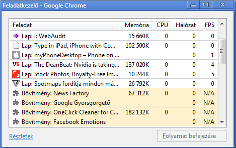 Leplezze le a Chrome memóriafalóit!