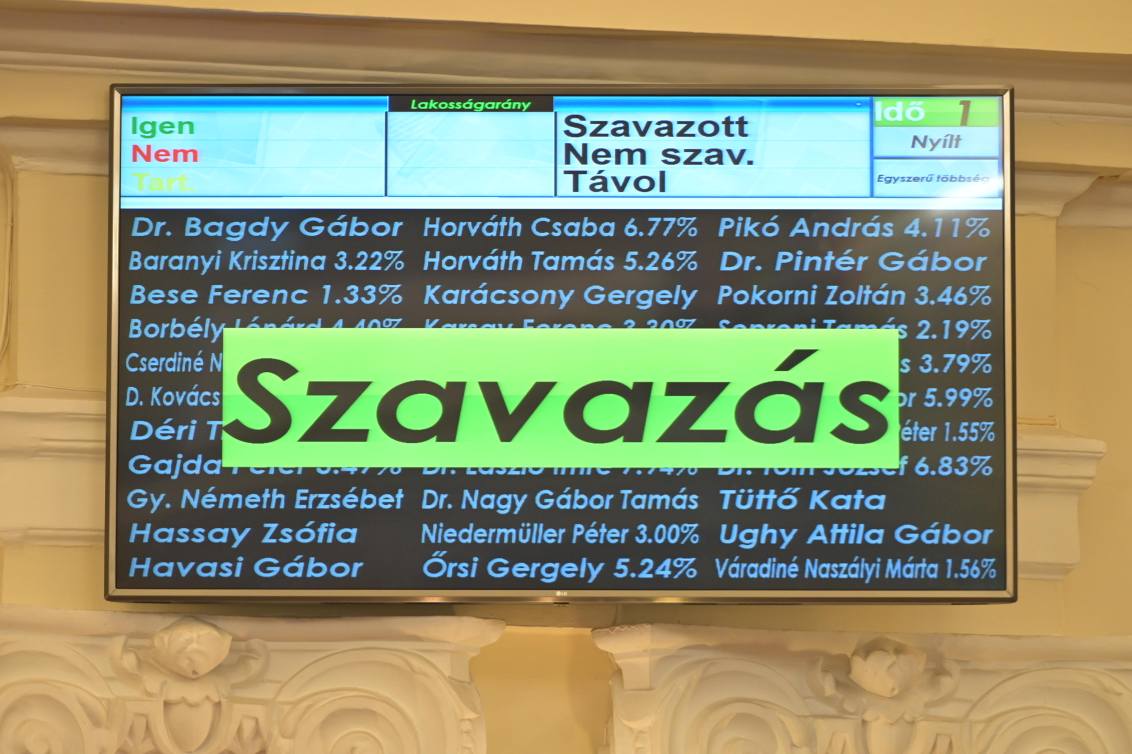 Újabb pofont osztott ki a kormány az önkormányzatoknak