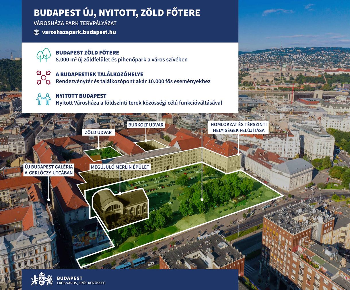 Karácsonyék megnyitják a budapestiek előtt a Városháza udvarát