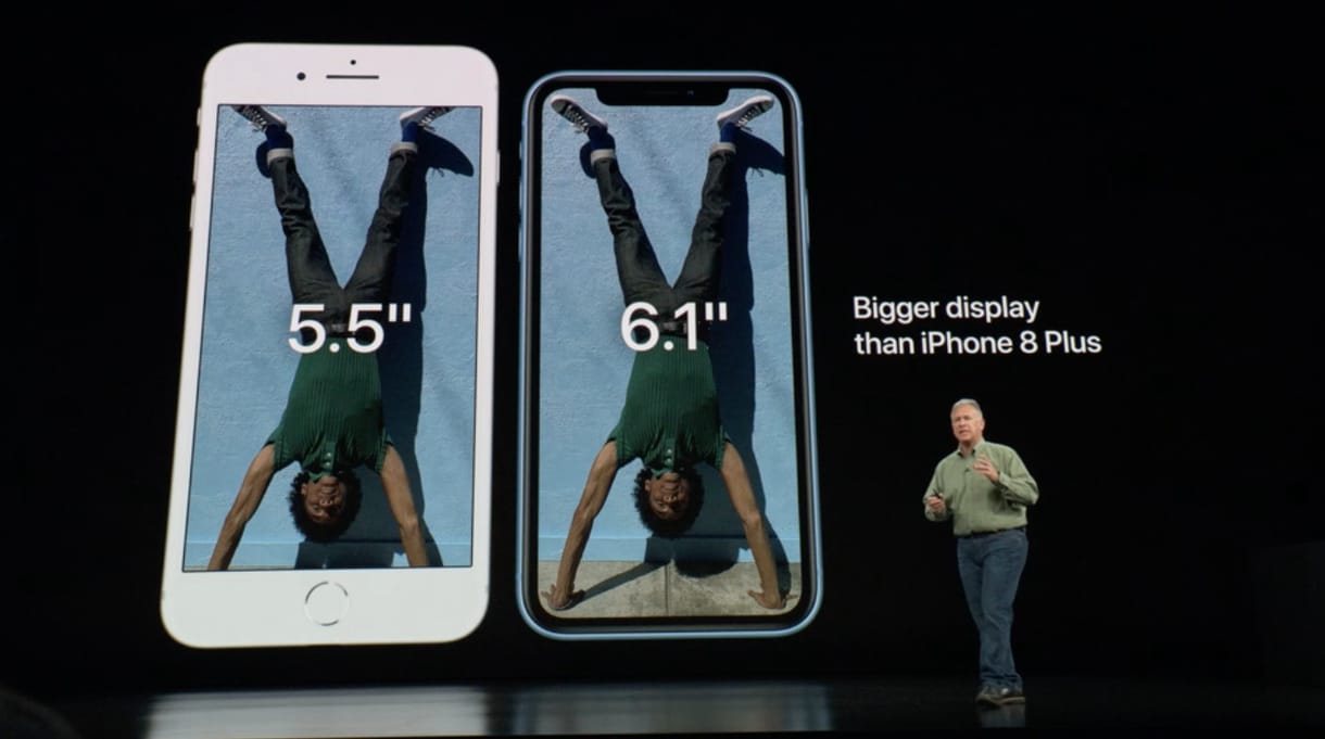 Igazából mekkorák az új iPhone-ok? Itt gyorsan összemérheti őket a régebbiekkel is
