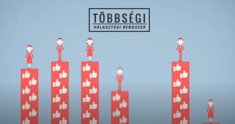 4,5 millió forintért készített oktatóvideót a magyar választási rendszerről az Országgyűlés