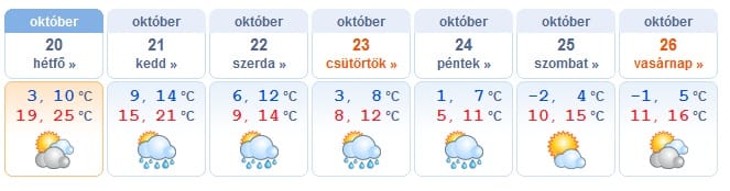 Be kell durrantani a kályhát, hó és fagy is jöhet a héten