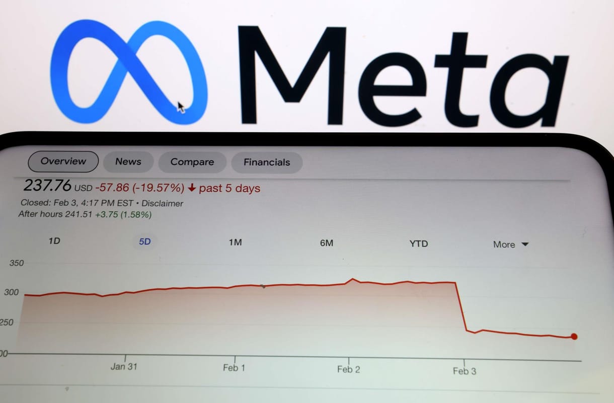 A metaverzum botlása: már nem veszünk be bármit, amit a Szilícium-völgy kitalál