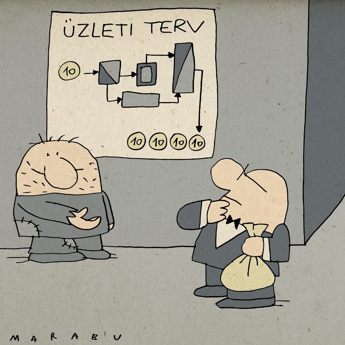 Adakozás profittal