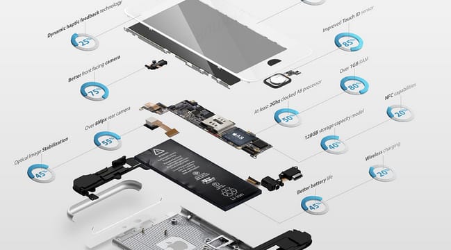 Különleges videó: minden, ami eddig kiszivárgott az iPhone 6-ról