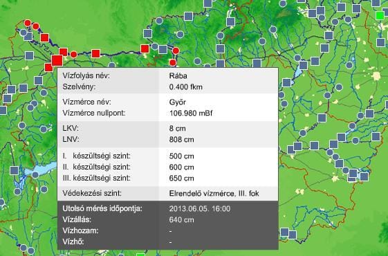 Visszafordult a Rába vize