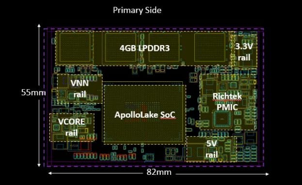 Sok jót ígér az Intel újdonsága
