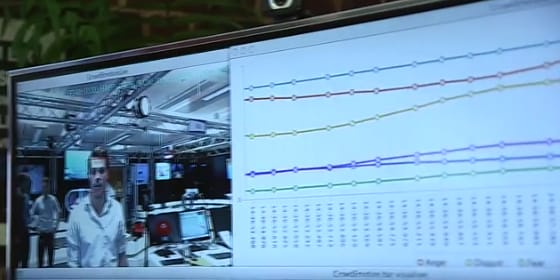 Hamarosan feleslegesen tagadja, ha tetszik egy sorozat
