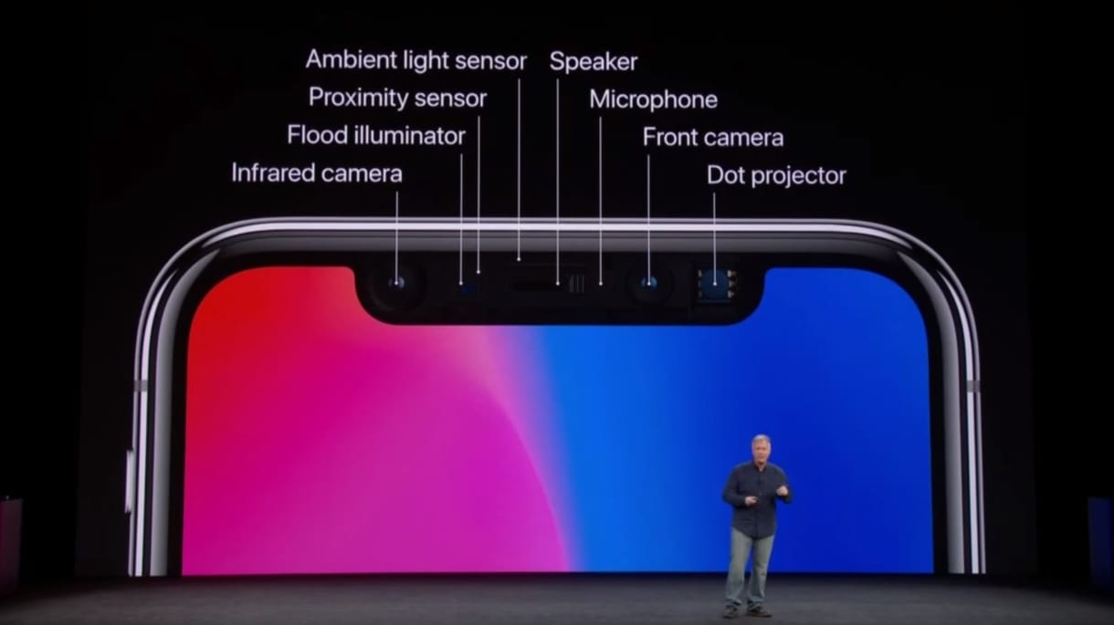 Várja már a teljes kijelzős iPhone-okat? Akkor van egy rossz hírünk