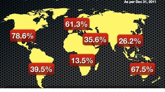 Nem kell aggódniuk az internetszolgáltatóknak, lesz ügyfél még bőven