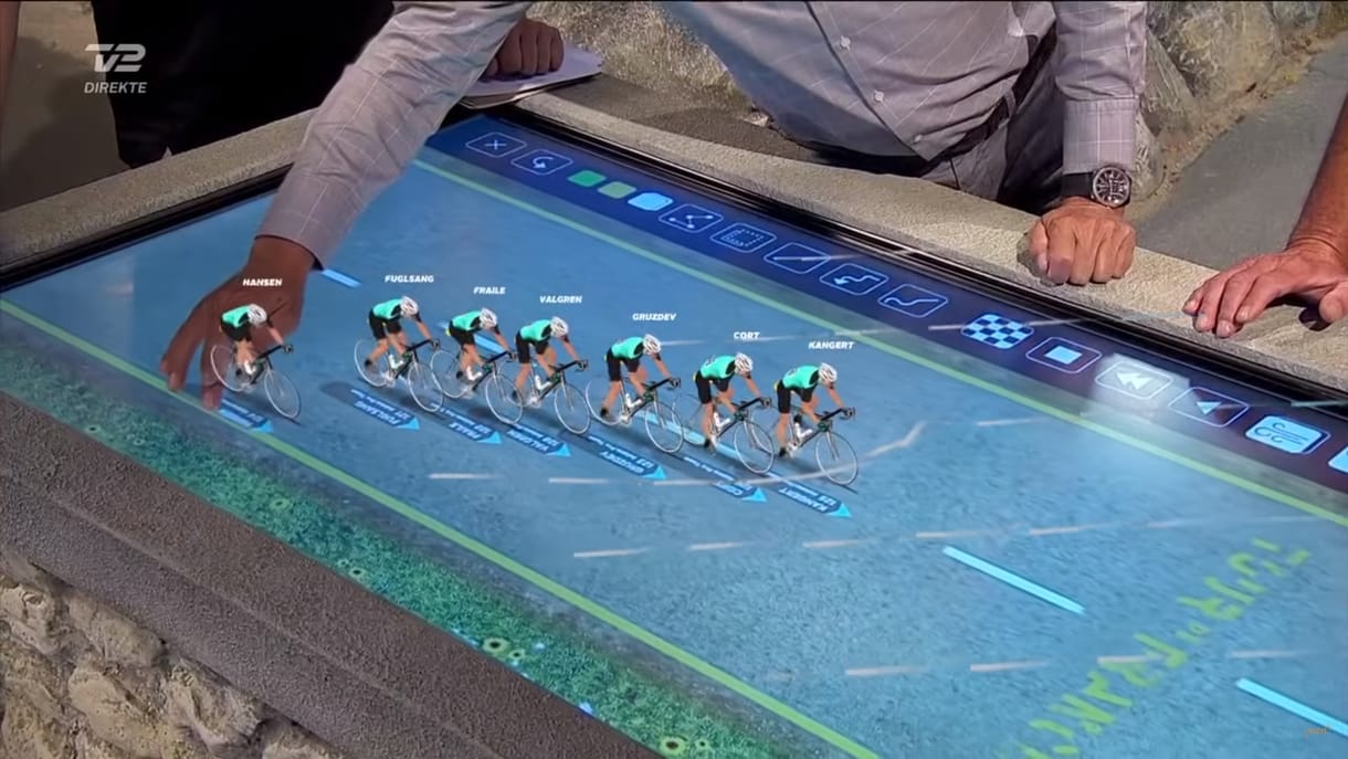 Tiszta sci-fi, ahogy ezt a sportműsort közvetítik, nem is akar másikat nézni, ha meglátja