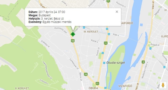 Kitört kerekű autó tartotta fel a forgalmat Budán