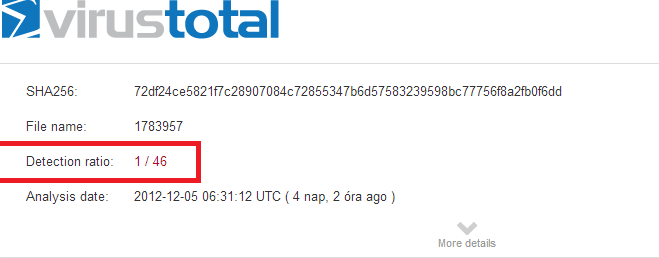 Ne hagyja ki: még többet tud a Virustotal, mint eddig