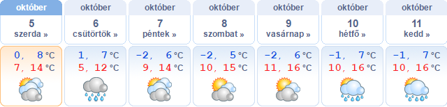 Nincs mese, jönnek a mínuszok - mutatjuk