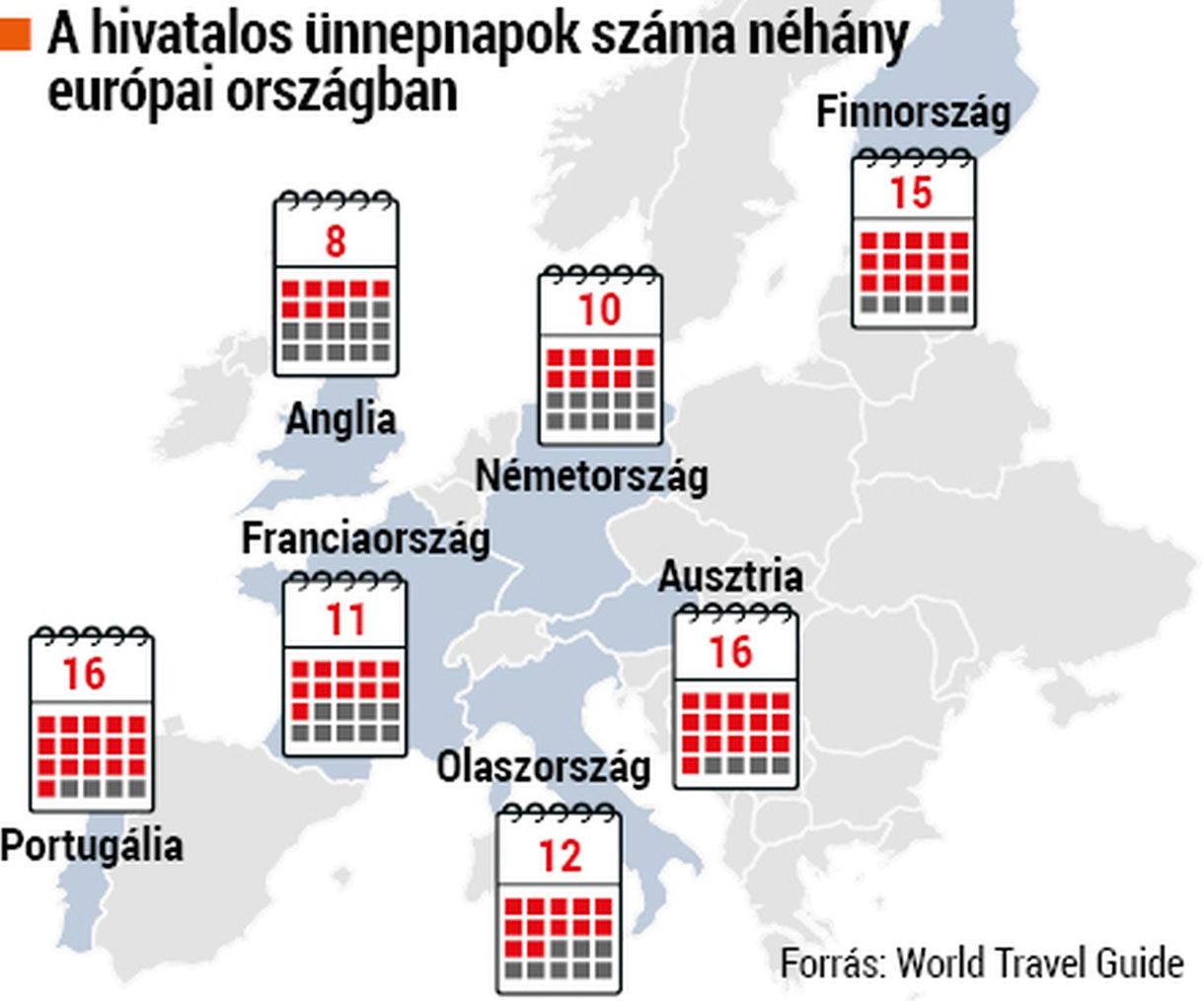 Jön a négynapos húsvét, már tizenegy pirosbetűs ünnepünk van