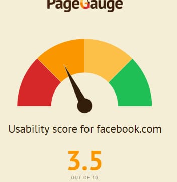 Innen megtudhatja, mennyire jól használható egy-egy weboldal