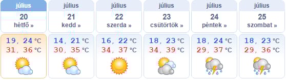 Még egy forró hét jön