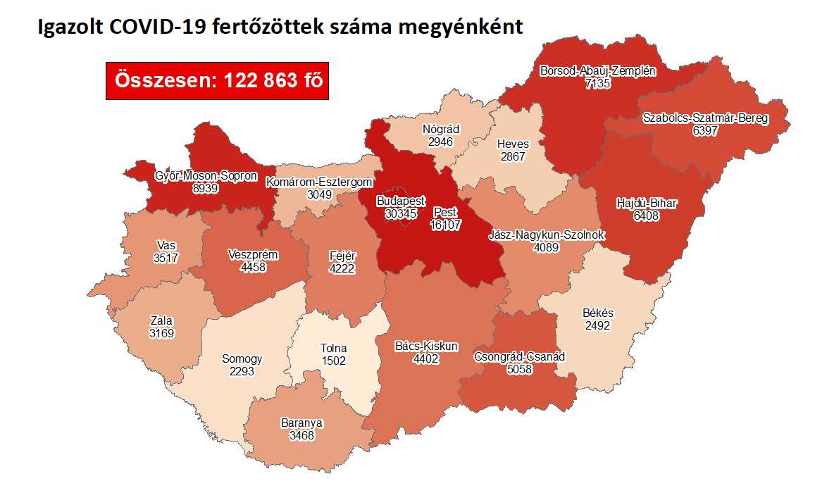 101 újabb áldozata van a koronavírusnak, közel négyezer fertőzöttet találtak