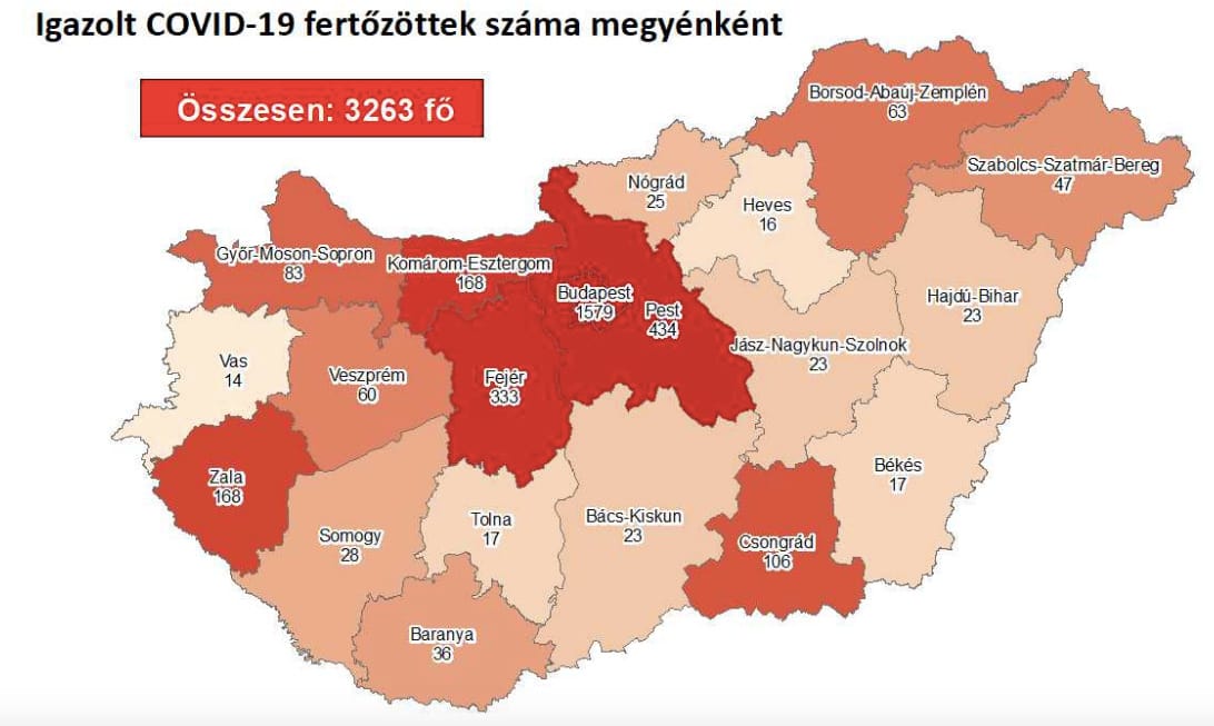 Furcsán változnak a járványról kiadott hivatalos számok