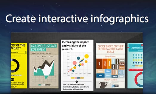 Jövőre a videós infografika készítése is pofonegyszerű lesz