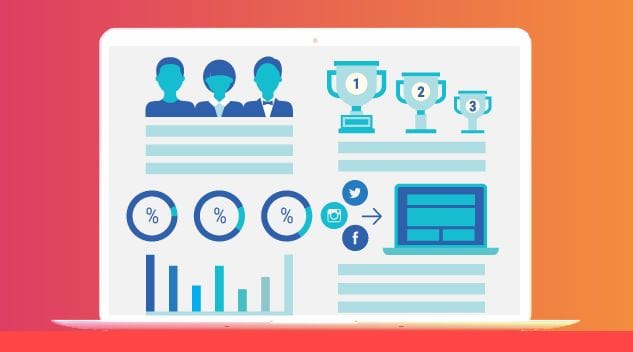 Ha van egy honlapja, imádni fogja a Google Analytics kiegészítőjét