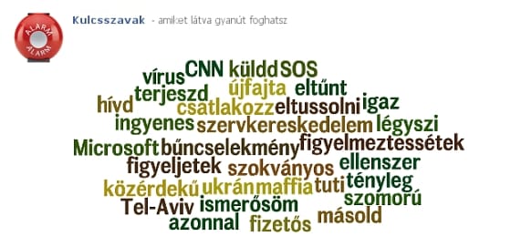 Hogyan ismerhetünk fel egy hamis lánclevelet? - Infografika