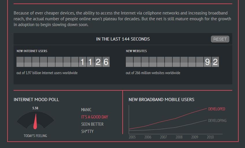 Látott már ilyet? Pillanatkép az internetről