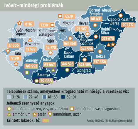 Drágul az ivóvíz Budapesten