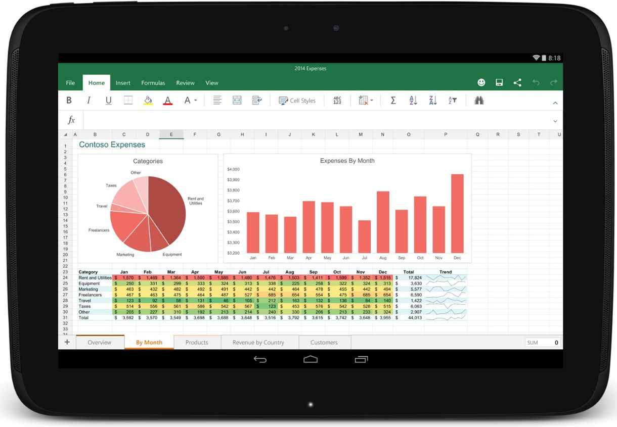 Itt van ingyen a teljes Microsoft Office, most már androidos táblagépekre is