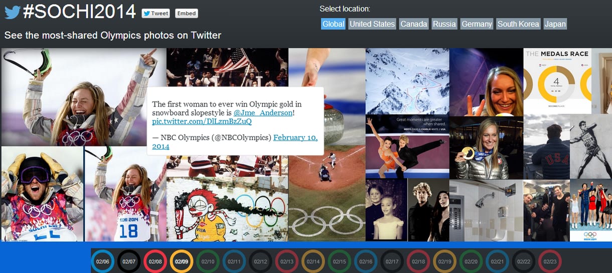 Így férhet hozzá a téli olimpia legfantasztikusabb felvételeihez