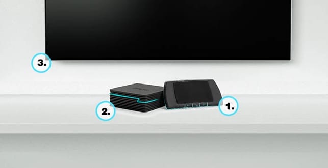 Unja a tévéjét? Így válhat egyszerűen érintős, sokoldalú játékplatform belőle