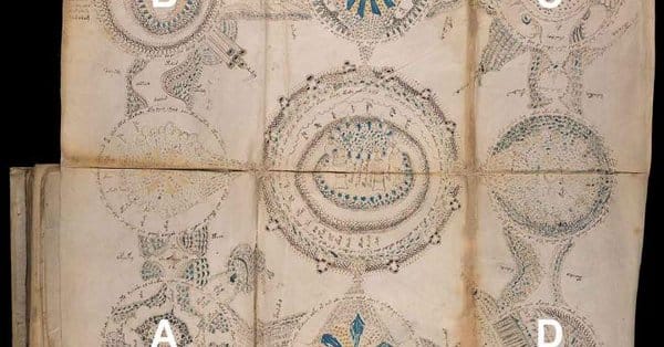 Ezt talán benézték: mégsem sikerült megfejteni az érthetetlen Voynich-kézirat rejtélyét