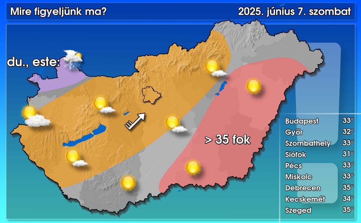 Szombaton még marad a kánikula, de a vasárnap lehülést hoz
