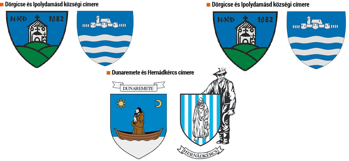 Települési címerek: új heraldikai kódok a falvakban