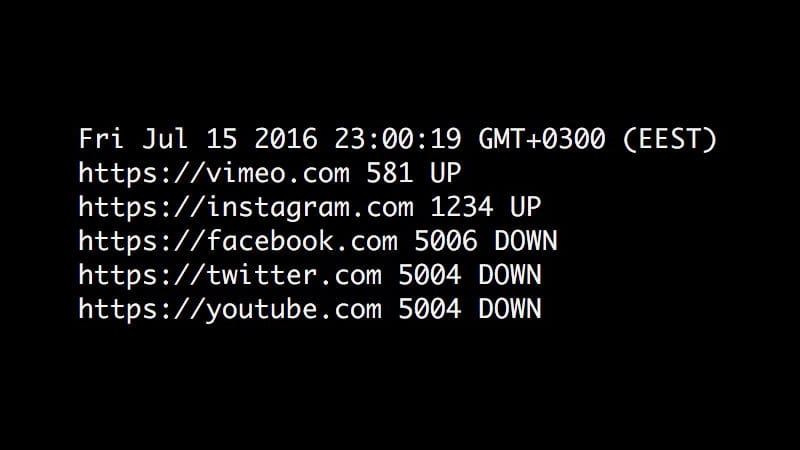 Blokkolták a Facebookot, a YouTube-ot és Twittert is Törökországban